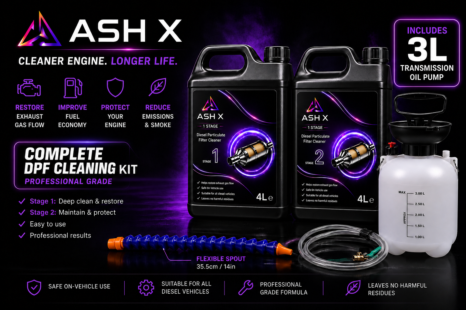 AshX 2 Stage DPF Cleaner 4L Kit With PUMP