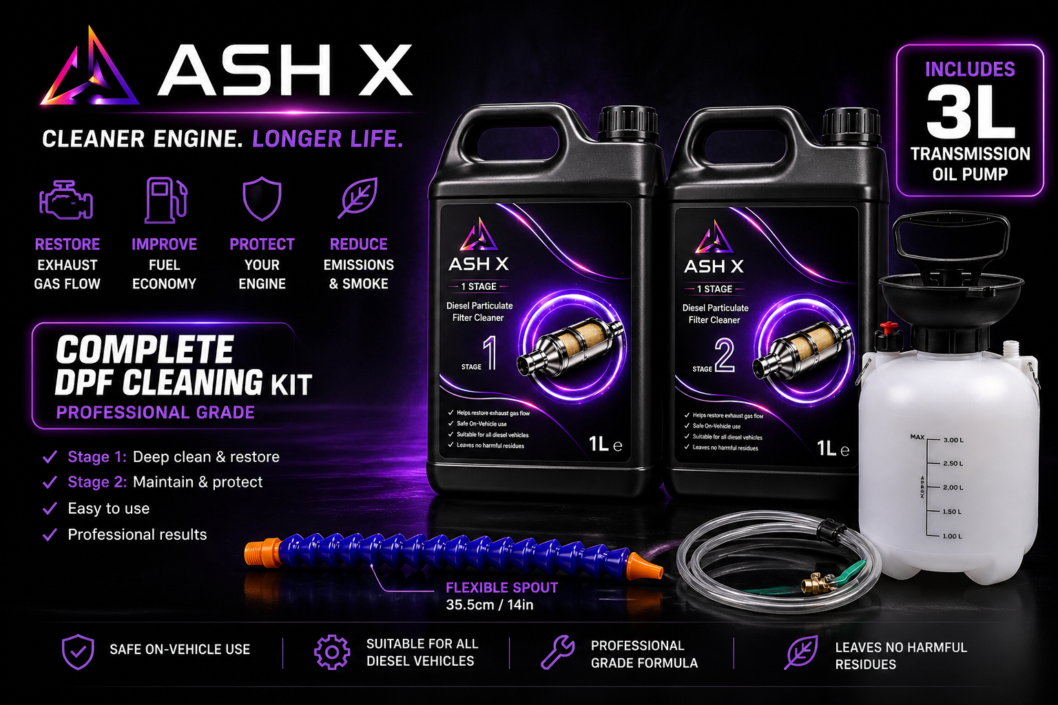 AshX 2 Stage DPF Cleaner 1L Kit With PUMP