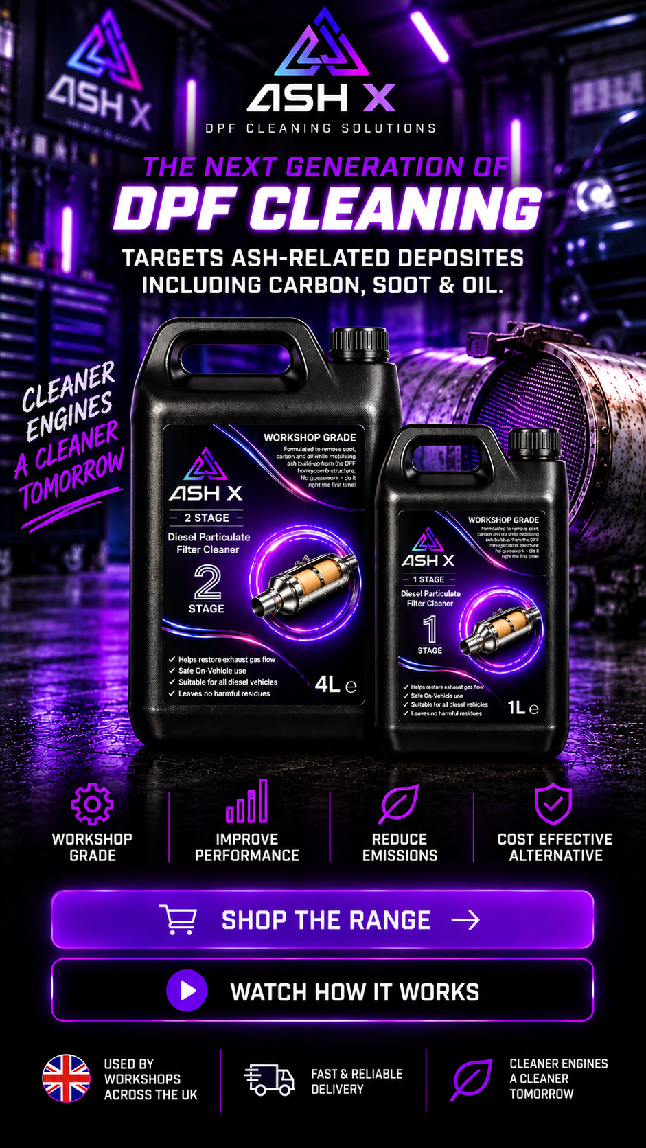 AshX DPF cleaning range - workshop grade 4L and 1L products